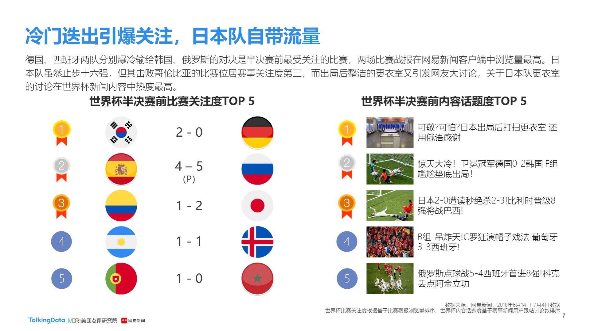 籍球